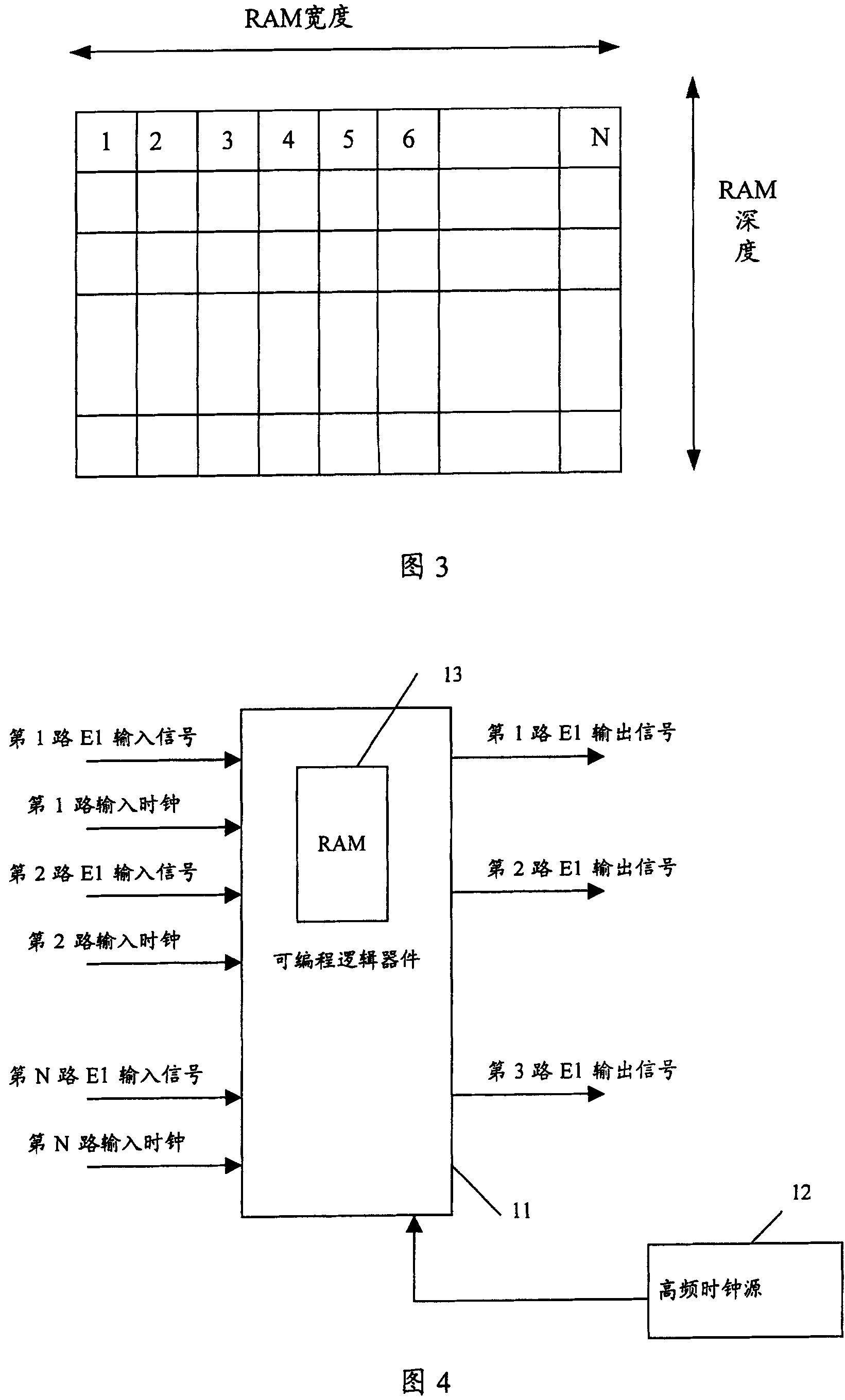 Method and apparatus for realizing multipath signal re-timing