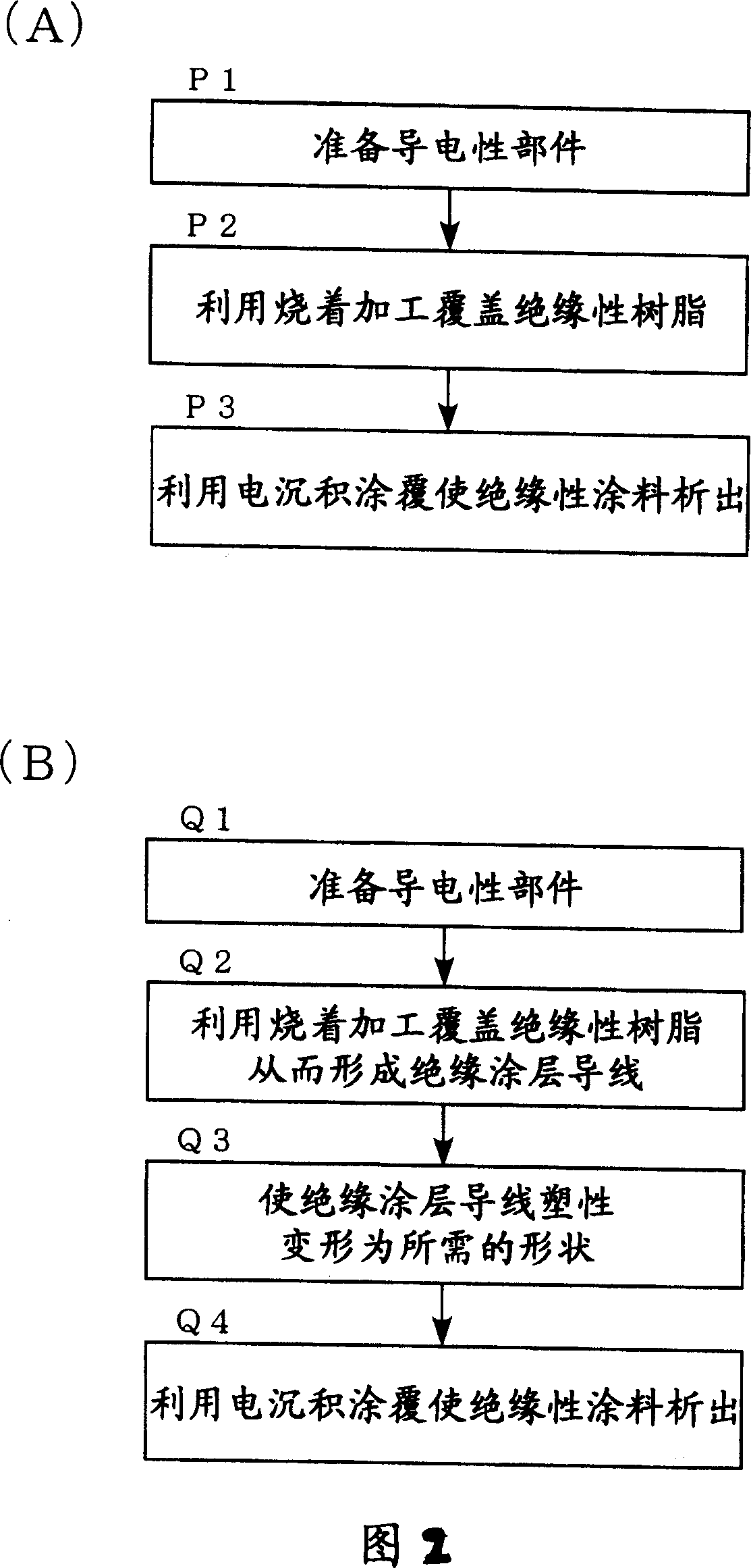 Insulating coated wire and its producing method, insulating coated wire product and its producing method