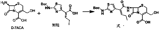 Method for synthesizing intermediate of cefcapene pivoxil,