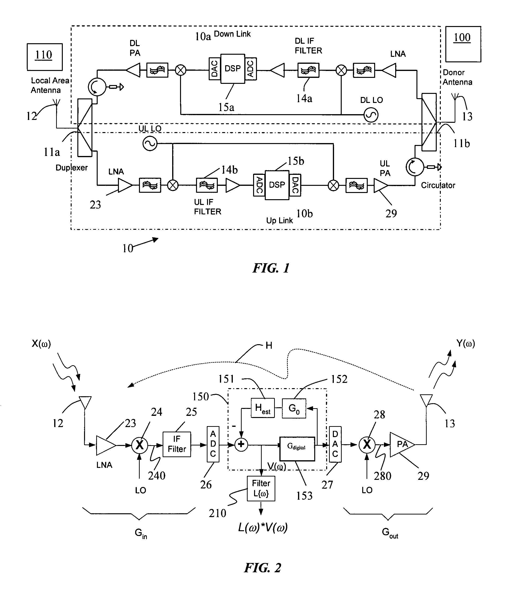 Adaptive echo cancellation for an on-frequency RF repeater using a weighted power spectrum