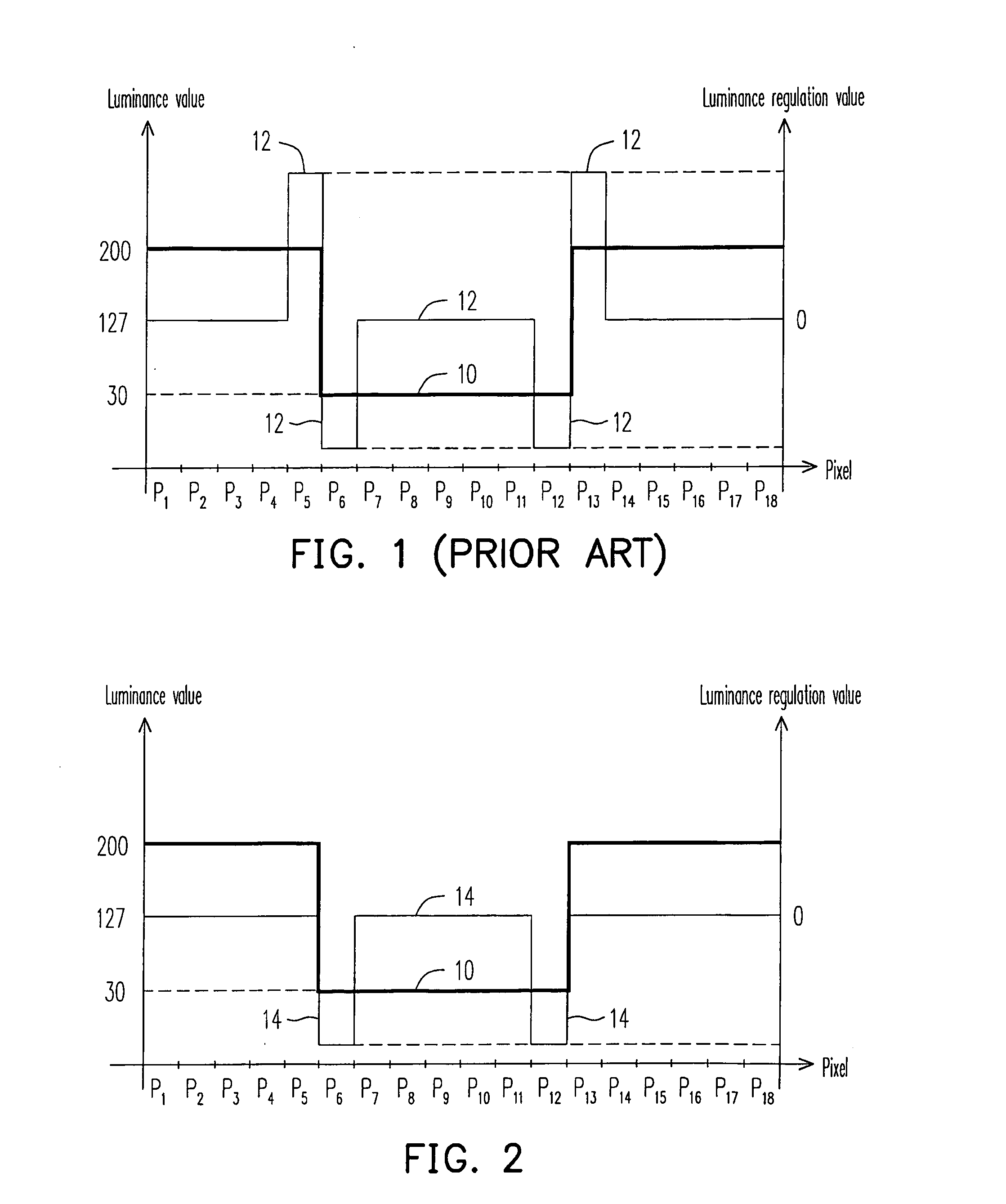 Image processing circuit and method thereof for enhancing text displaying