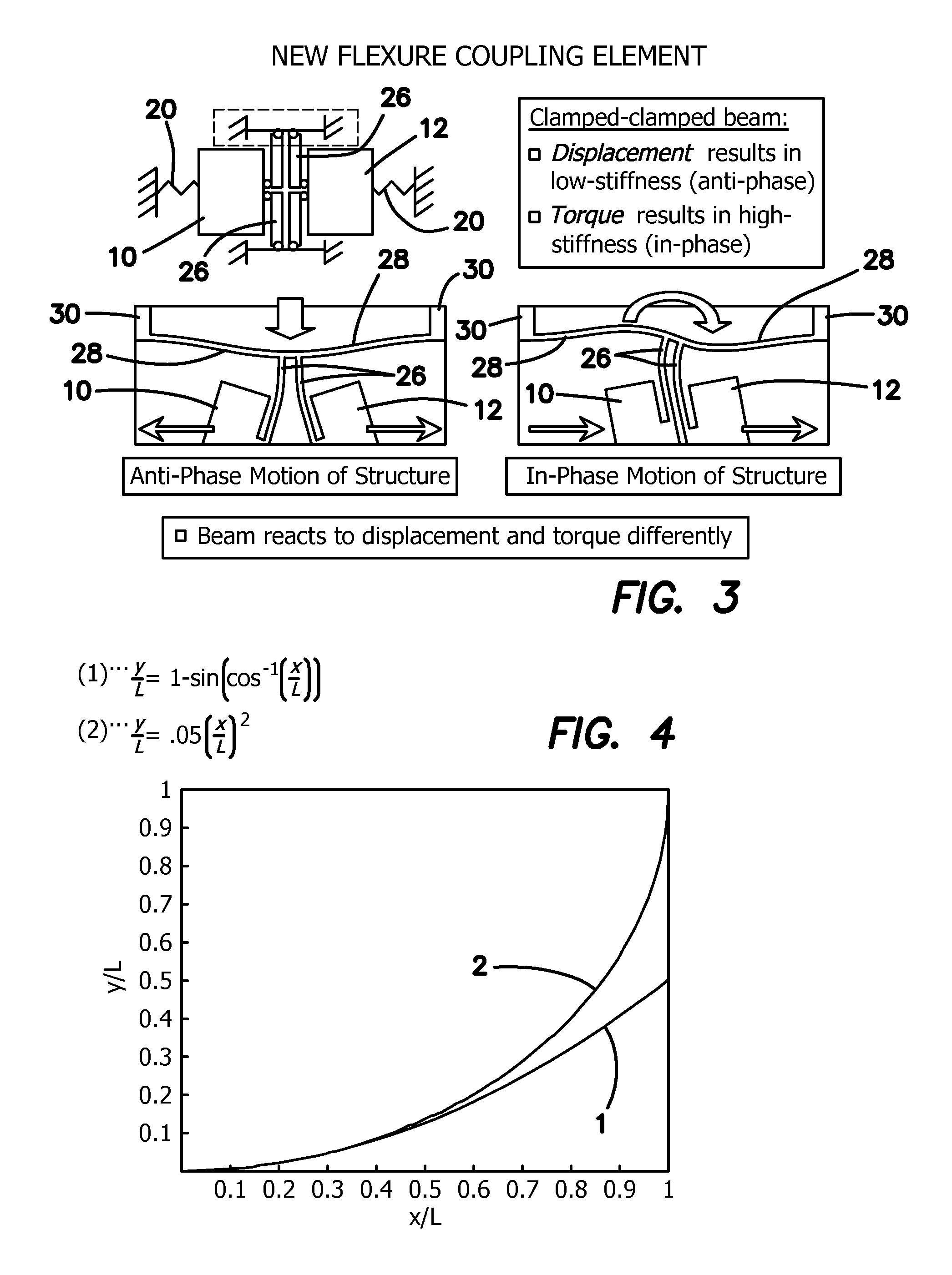 Lever mechanisms for anti-phase mode isolation in MEMS tuning-fork structures