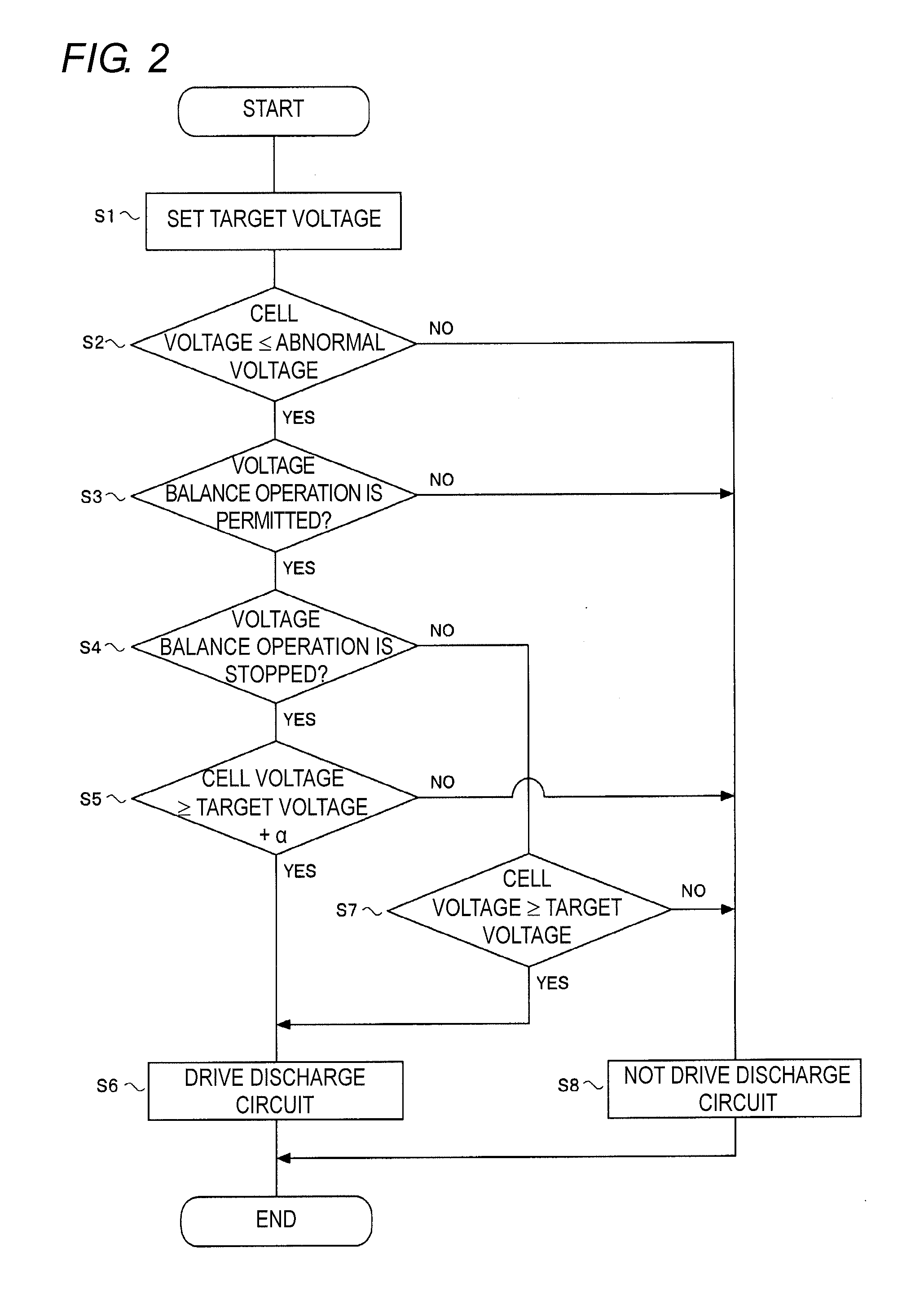 Device and method for controlling charge of assembled battery