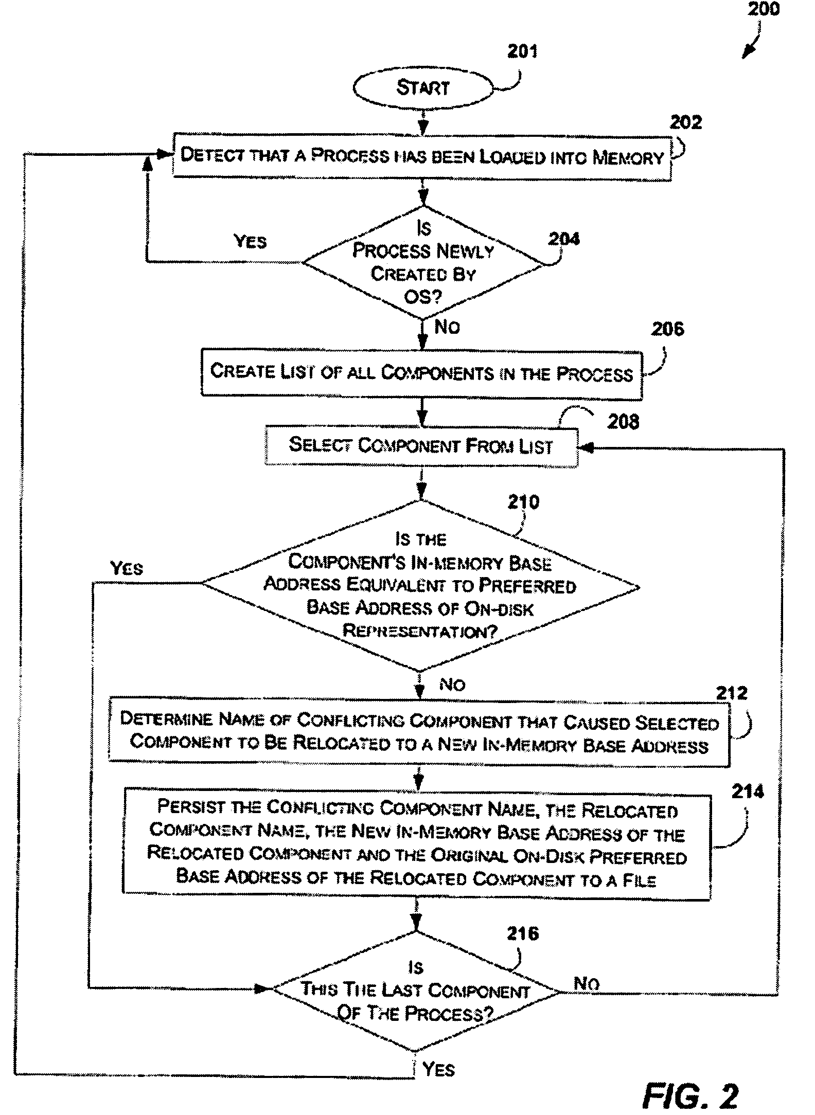 Systems and methods for avoiding base address collisions using alternate components