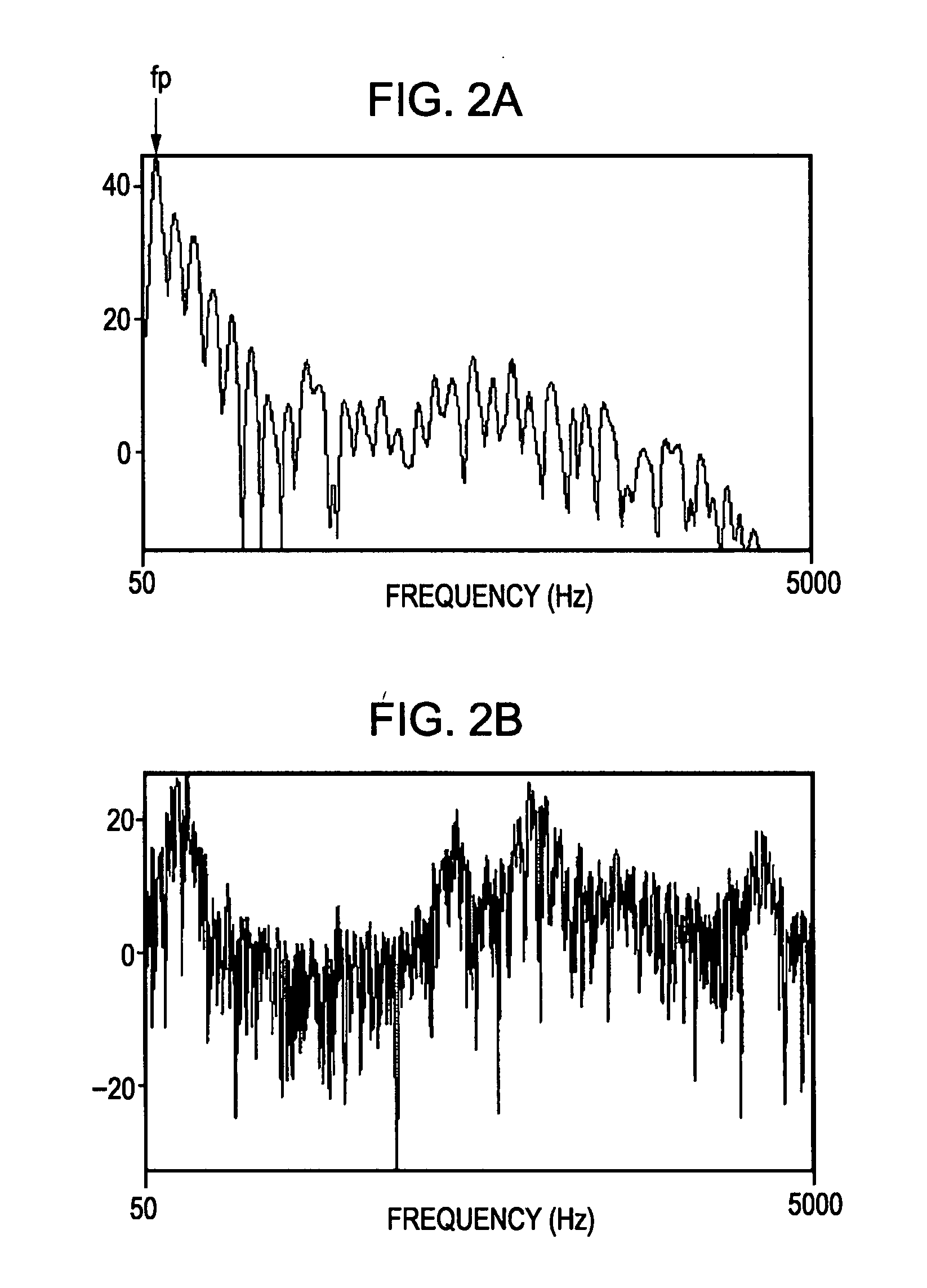 Apparatus and method for identifying prosody and apparatus and method for recognizing speech