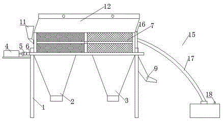Two-stage drum screen with protecting cover and dust absorbing device
