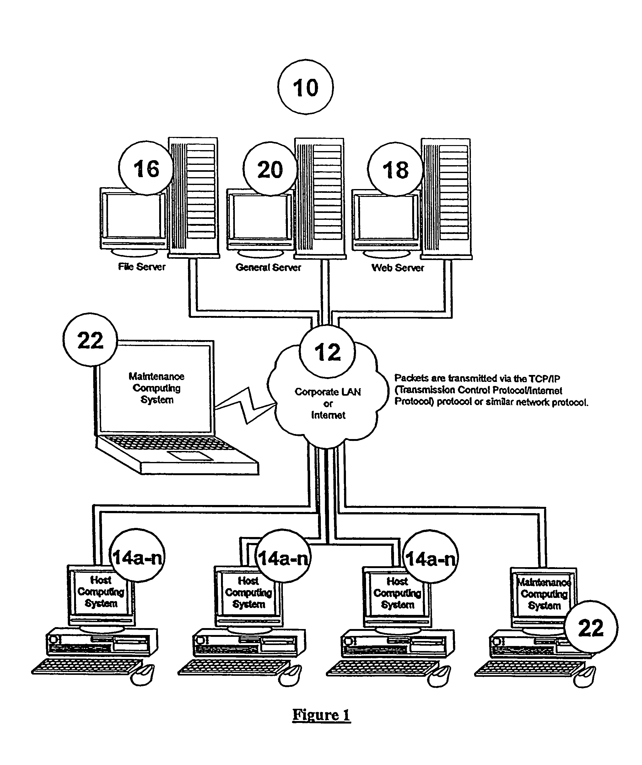Systems and methods for capturing screen displays from a host computing system for display at a remote terminal