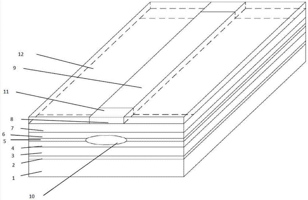 Semiconductor laser manufactured by mixed zinc oxide quantum well and manufacturing method of semiconductor laser