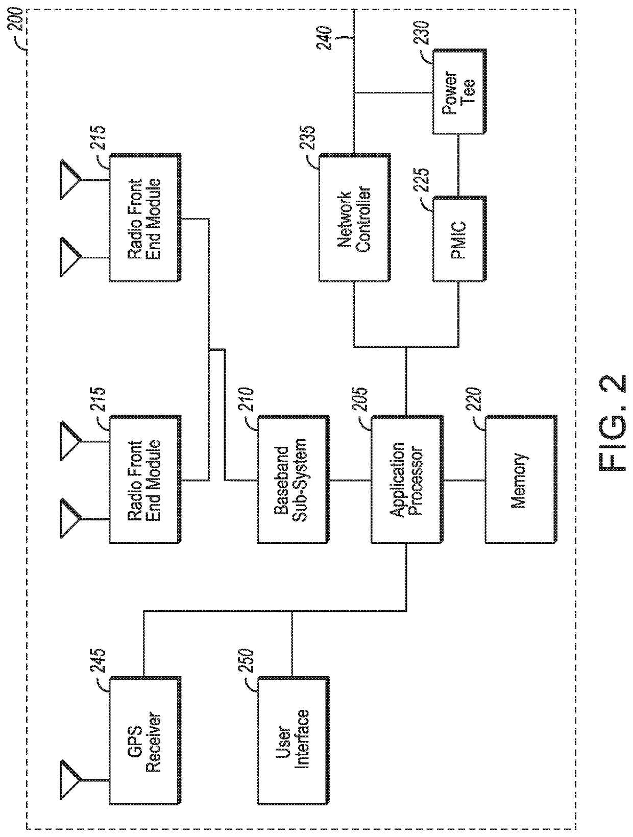Wake up signal for machine type communication and narrowband-internet-of-things devices