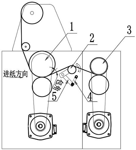 Digital laminating and embossing machine floating roller control synchronizing device and method