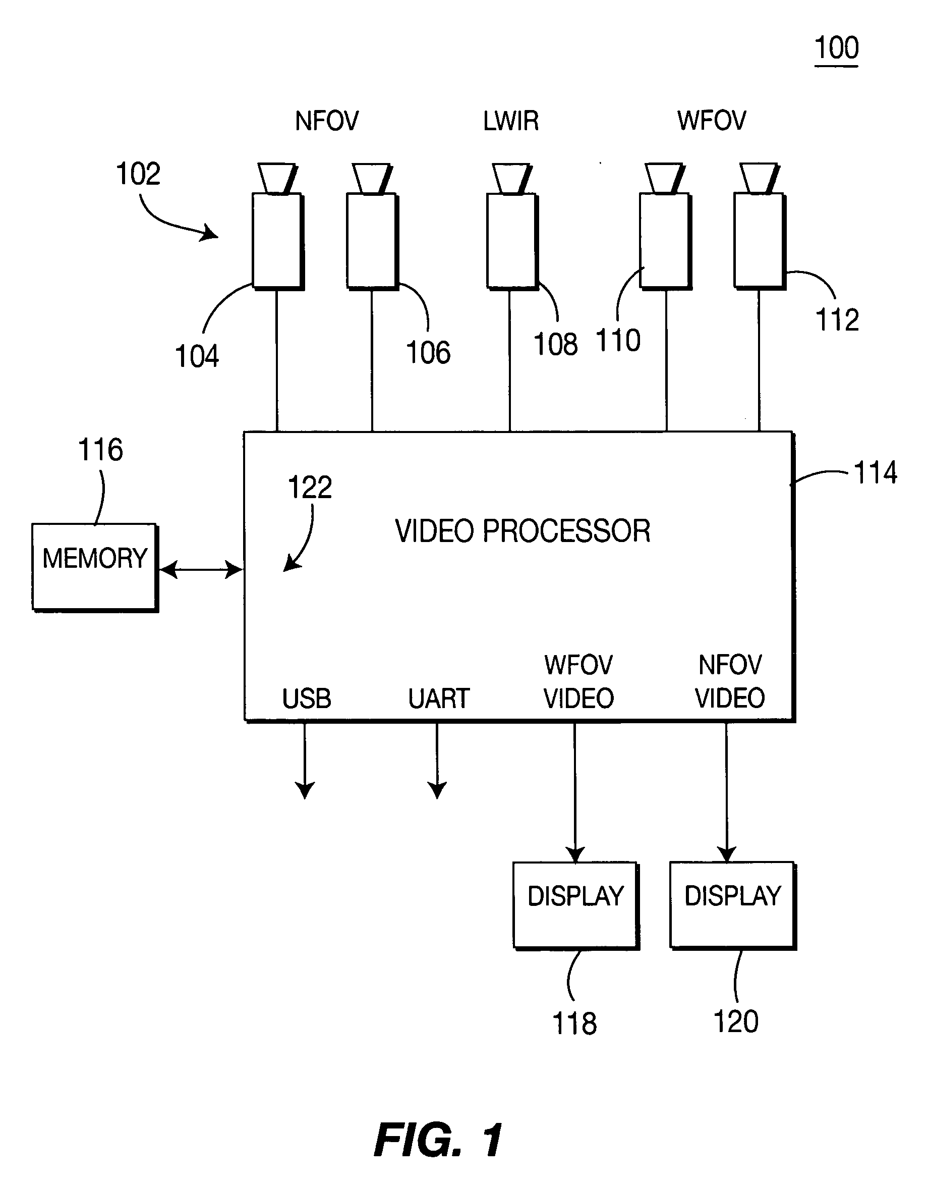 Low latency pyramid processor for image processing systems