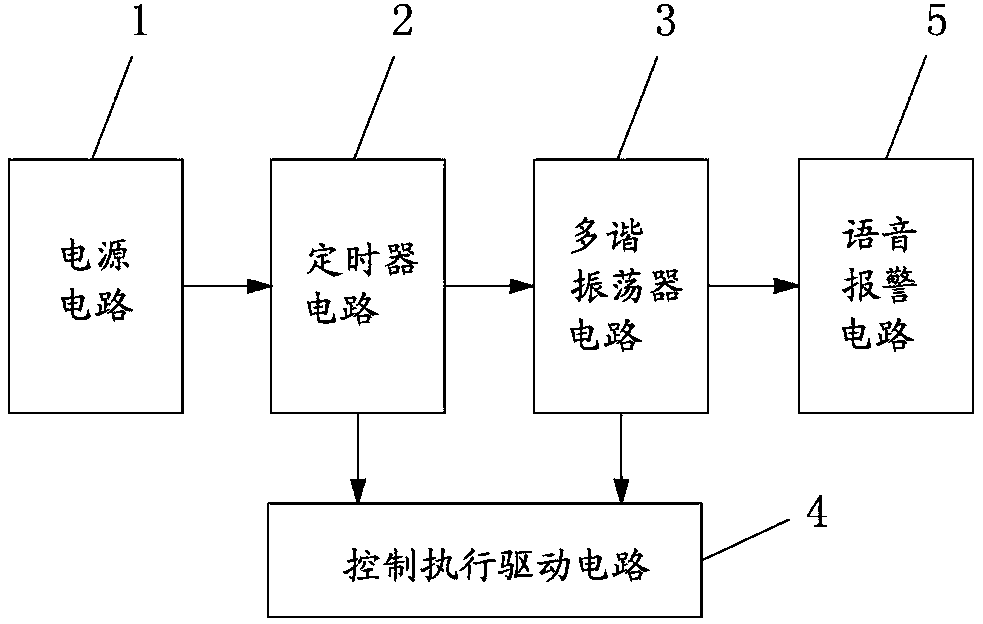 Water quality pollution cleaning device