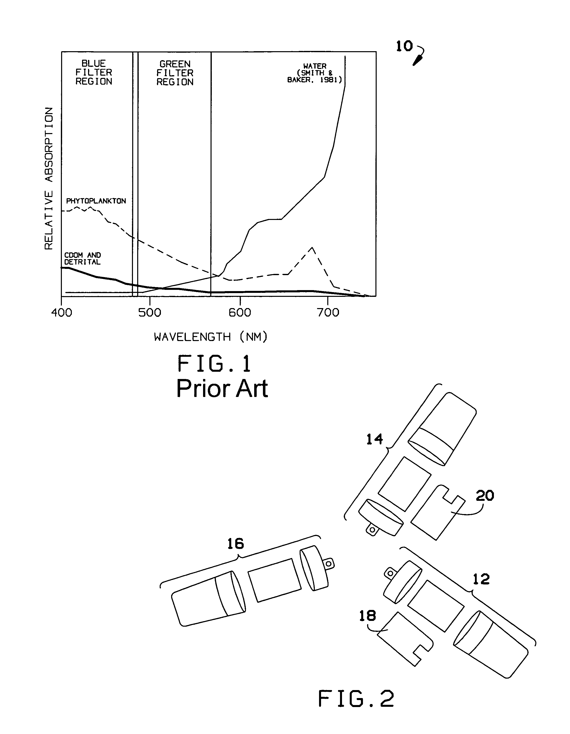 Device and process to measure water clarity and organic content