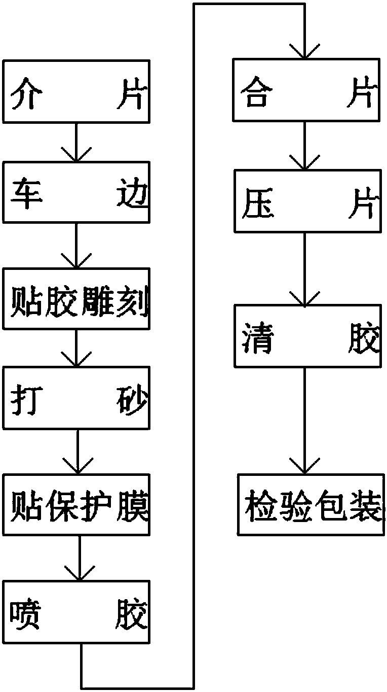 Laminated silk glass plate and its production process