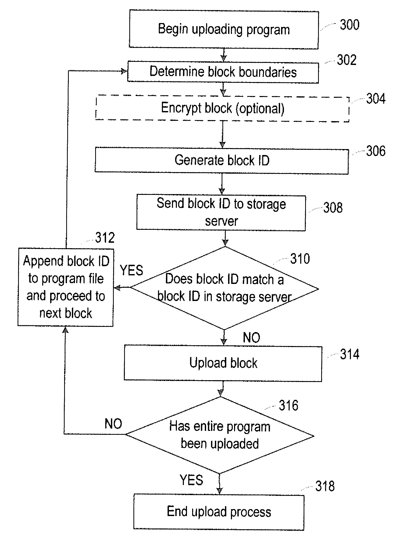 Systems and methods for digital media storage and playback