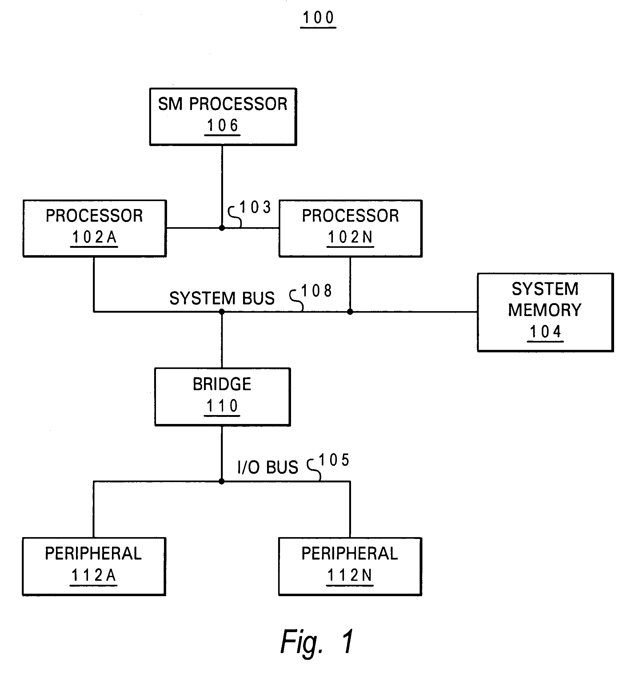 System and method for predictive processor failure recovery