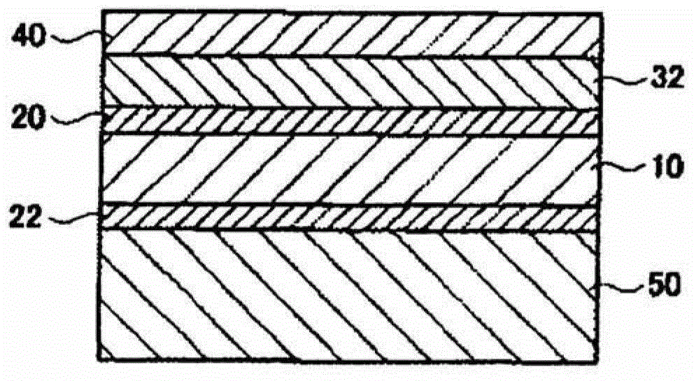 Adhesive material resin composition for optics, adhesive material sheet for optics, image display device, method for manufacturing optical adhesive material sheet, and method for manufacturing image display device