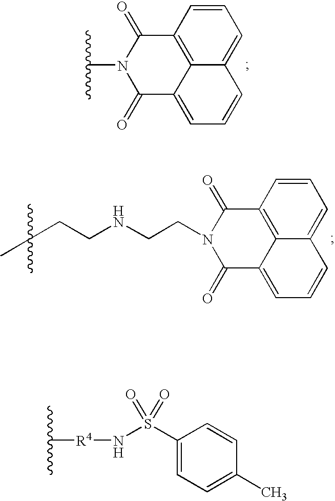 Neurotrophin antagonist compositions
