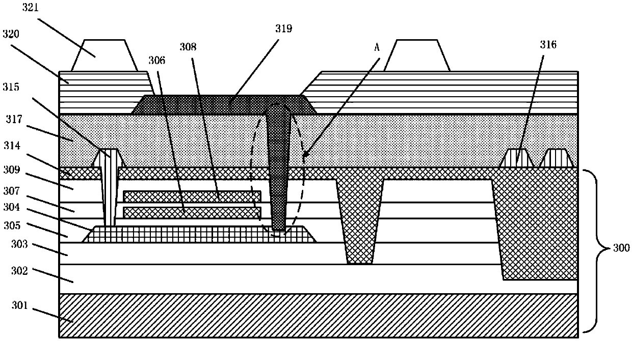 Display panel and manufacturing method thereof