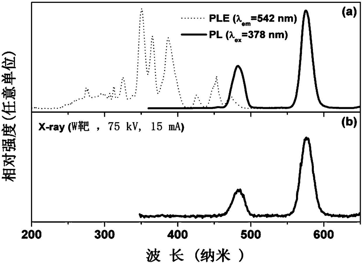Ultra-high-density boron germanotelluriteb scintillation glass and preparation method thereof