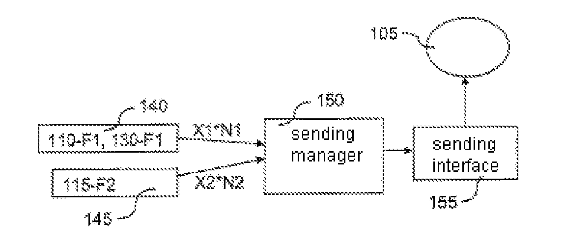 Method and device for transmitting content