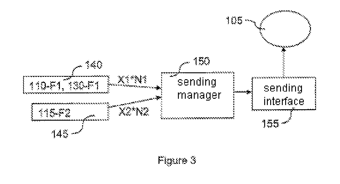 Method and device for transmitting content