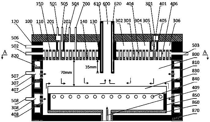 A chemical vapor deposition device