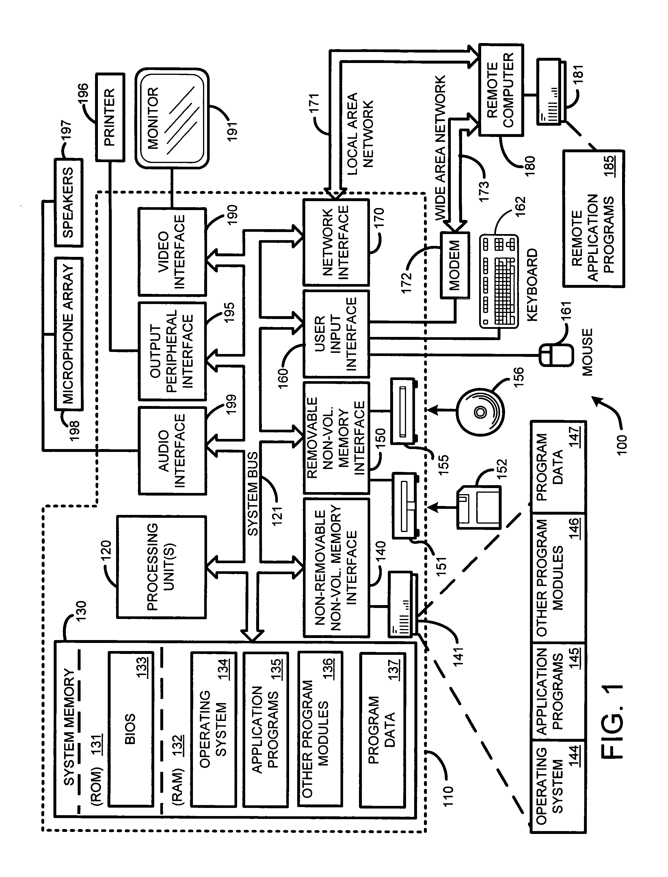 System and method for improving the precision of localization estimates