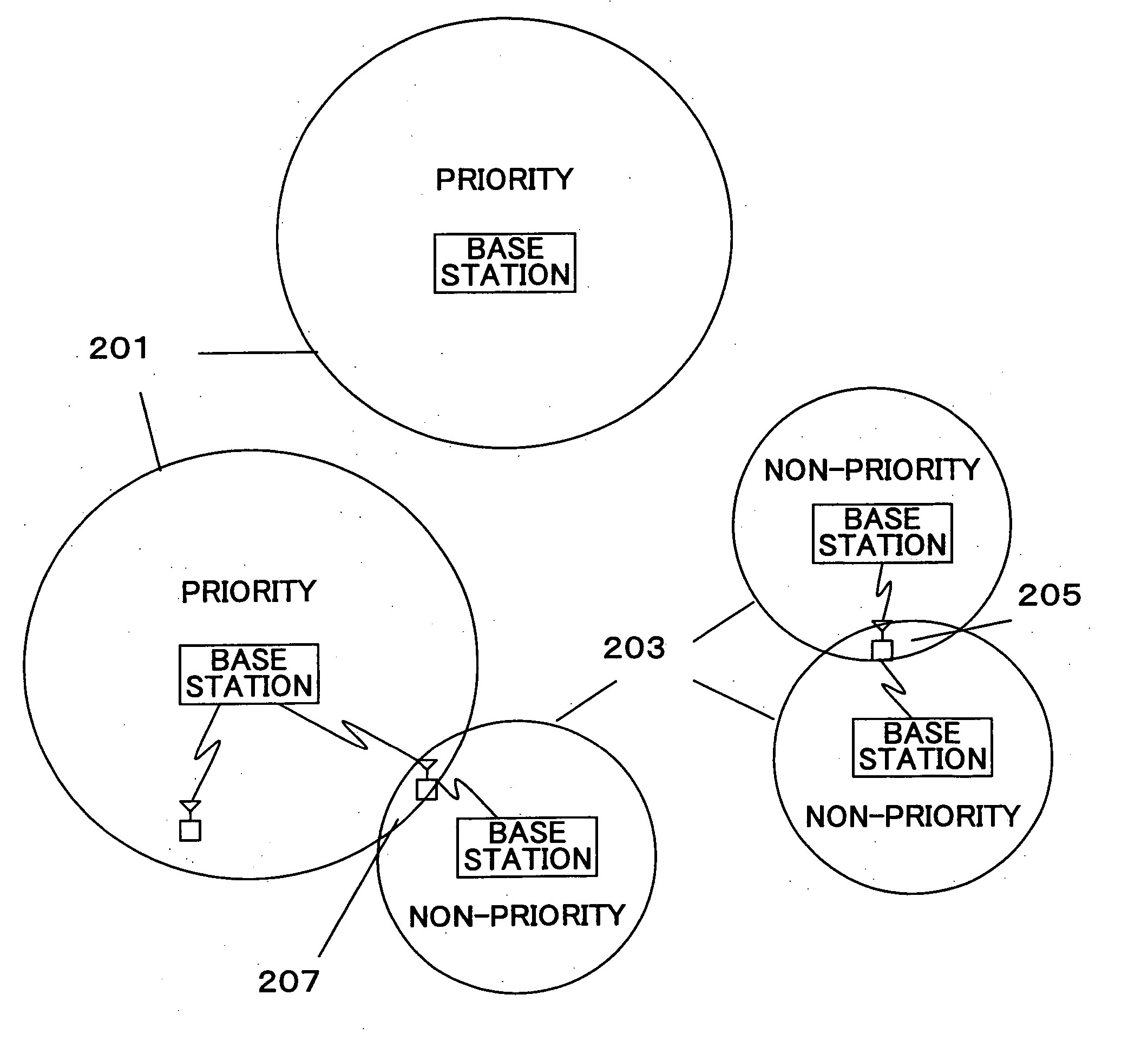 Controller and transmission and reception method for radio communications in a transceiver for radio communications