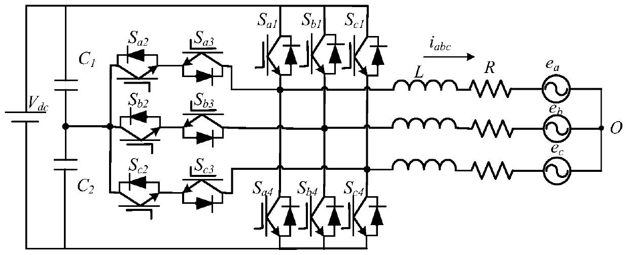 A flexible power control method for grid-connected inverters in unbalanced grid