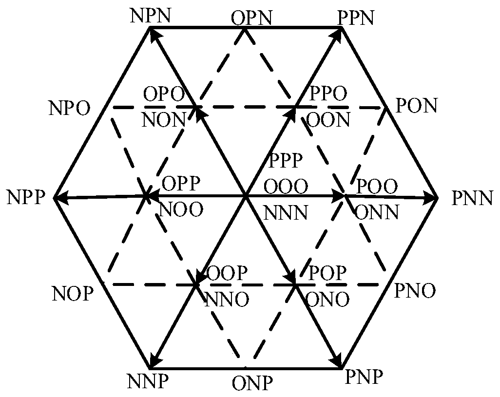 A flexible power control method for grid-connected inverters in unbalanced grid