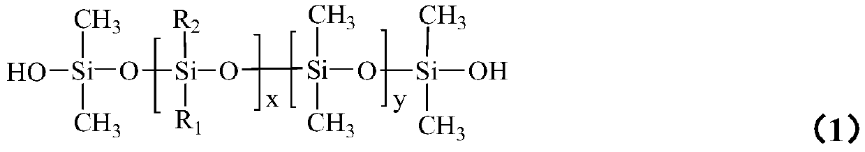 A room temperature curing high temperature resistant silicone rubber coating, preparation method and application