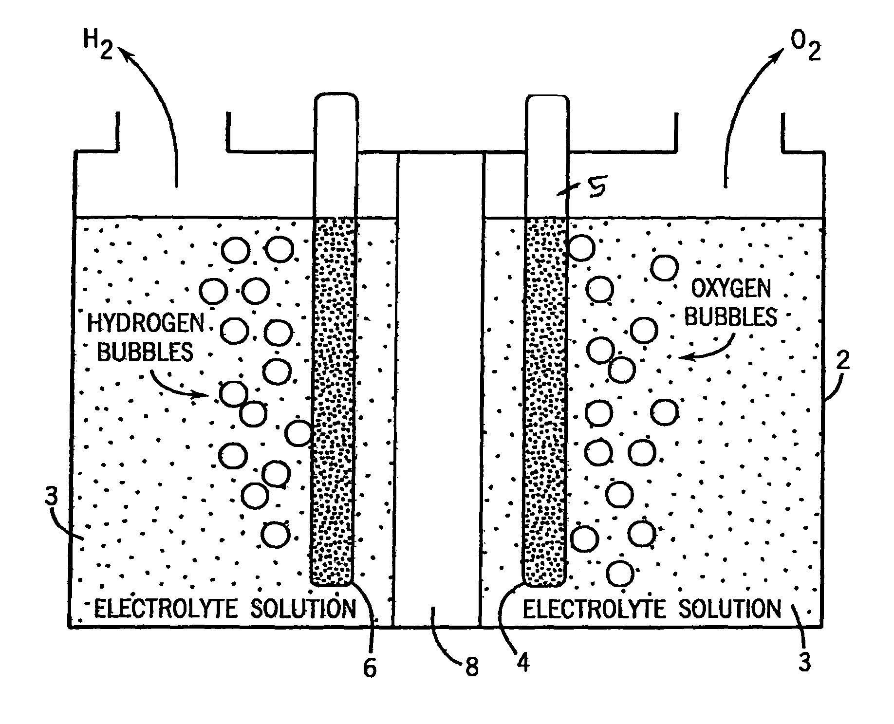 Buffered cobalt oxide catalysts