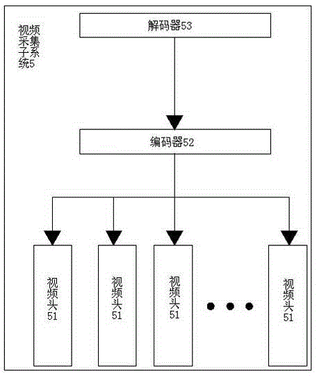 Electronic interactive teaching blackboard system