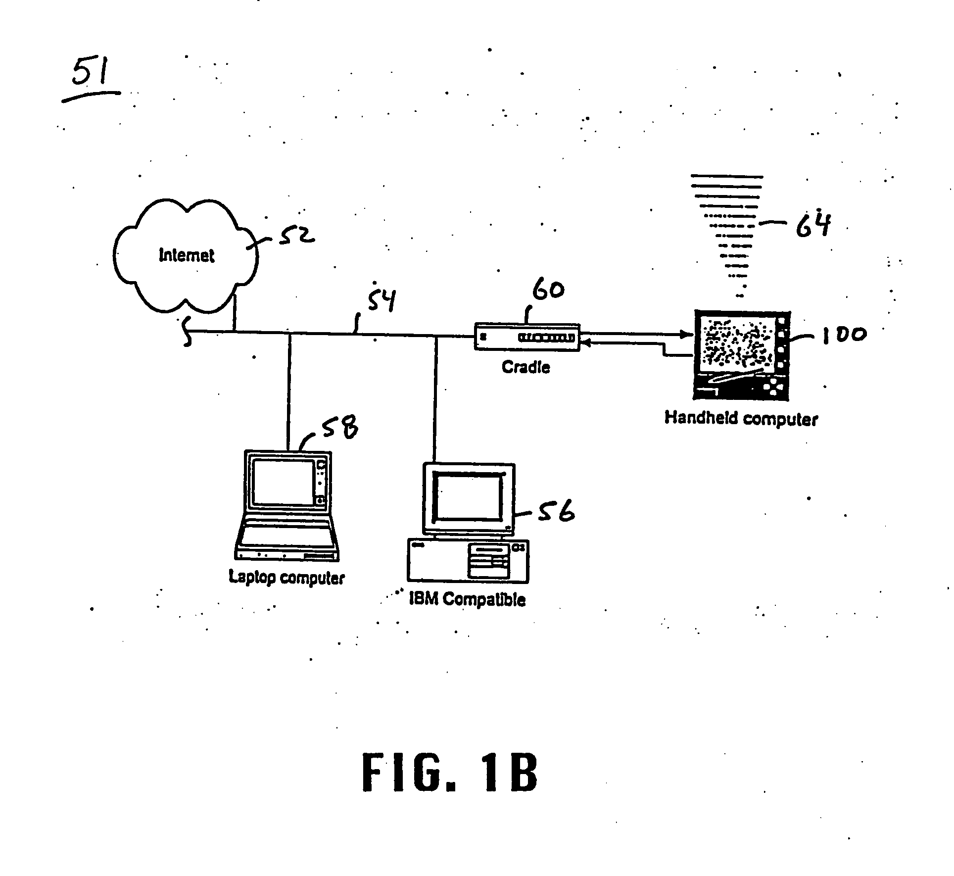 Method and apparatus for automated personality transfer for a wireless enabled handheld
