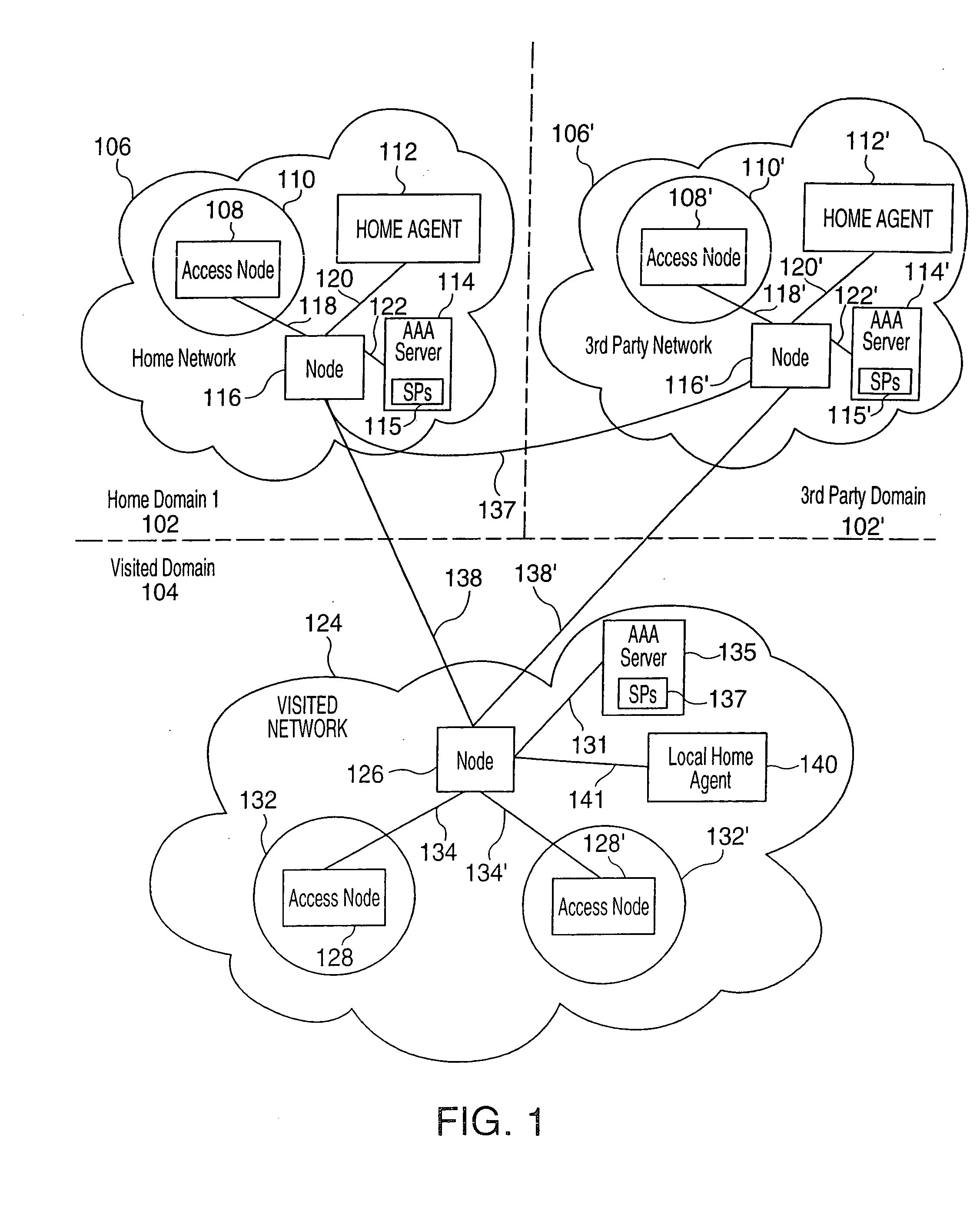 Method for extending mobile IP and AAA to enable integrated support for local access and roaming access connectivity