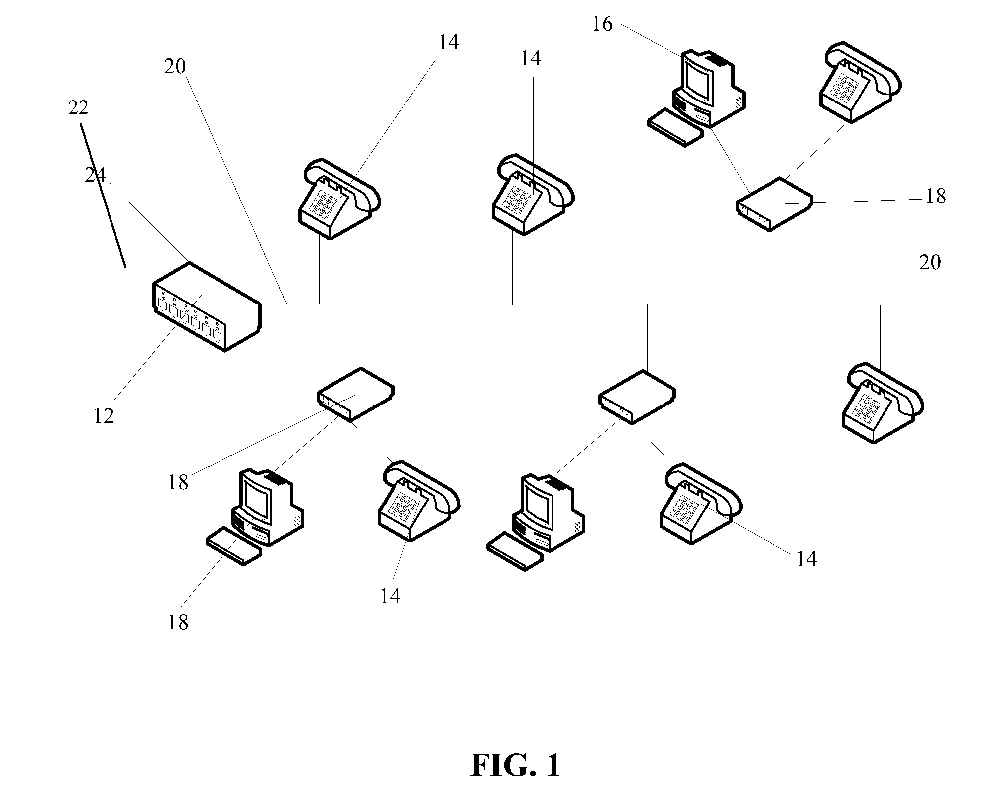 NETWORK-BASED VOICE OVER POWER LINES (VoPL) SYSTEM AND METHODS