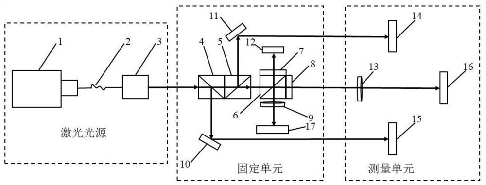 A six-degree-of-freedom geometric error measuring device and method for a linear guide rail