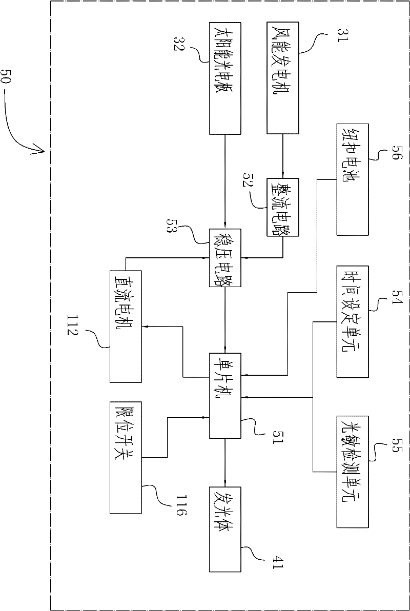 Self-power generation type street lamp utilizing potential energy for power generation