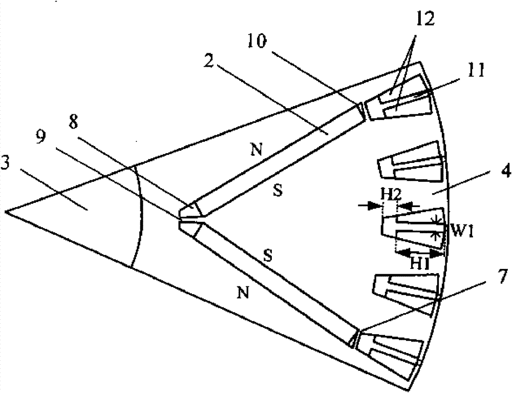 Self-starting permanent magnet motor provided with composite material starting conducting bars