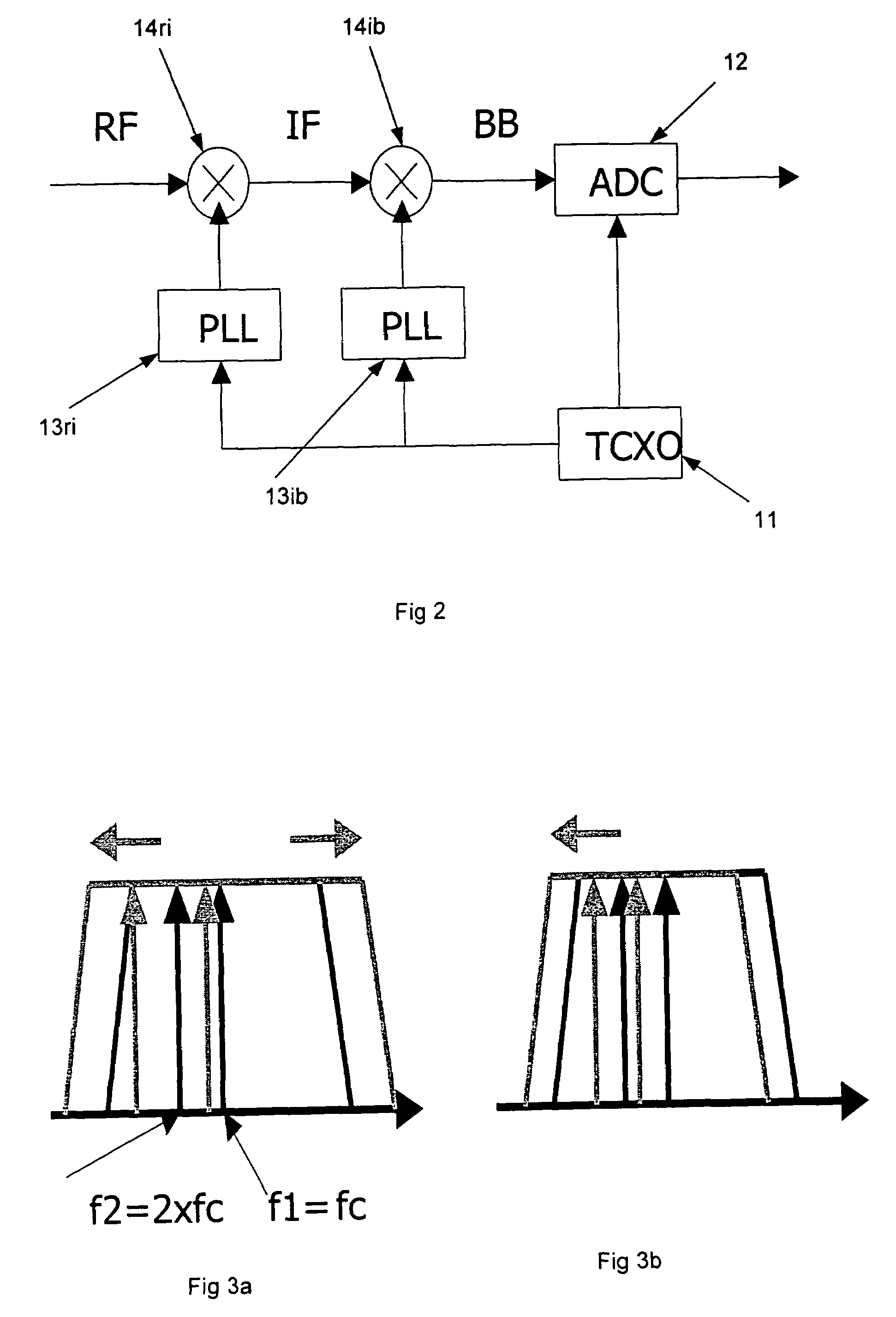 Frequency offset tracking