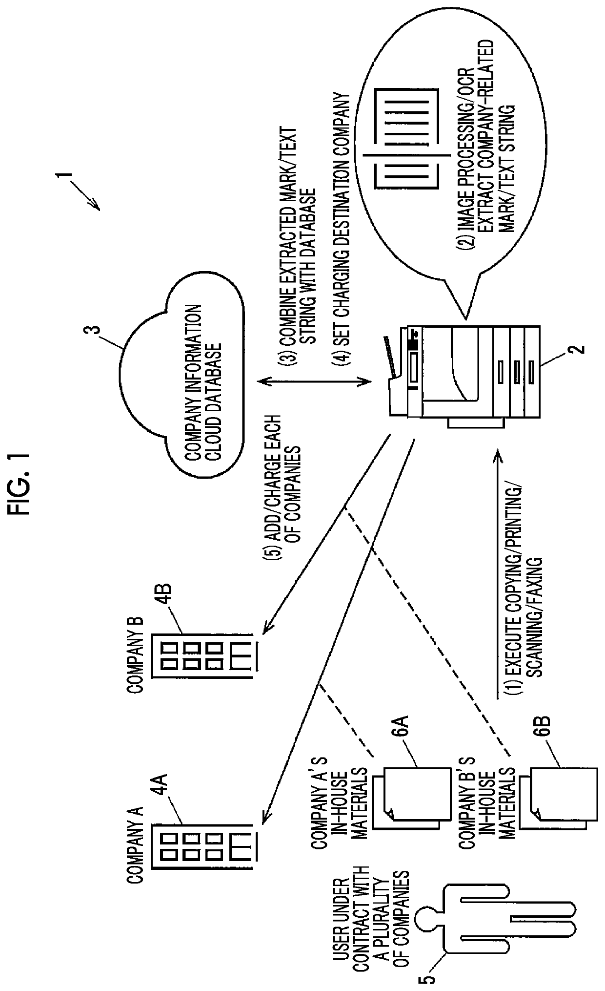 Image processing apparatus and non-transitory computer readable medium storing program