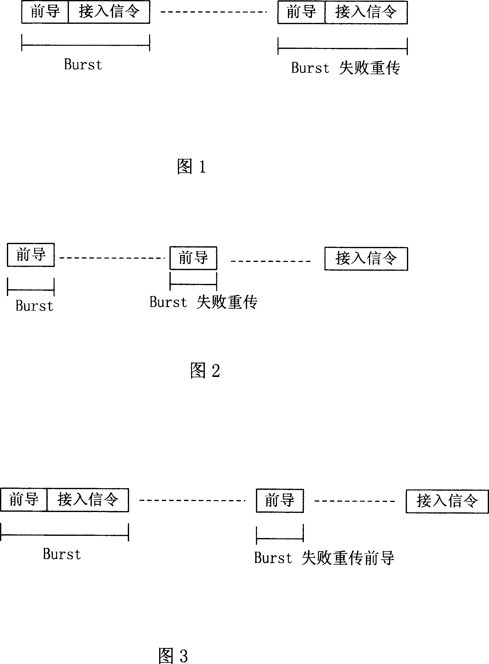 Random access signal transmission method based on single carrier transmission and reception system