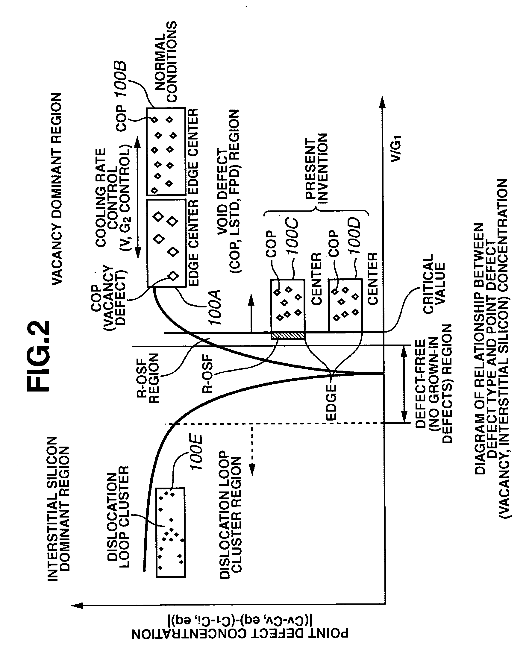 Silicon wafer, its manufacturing method, and its manufacturing apparatus