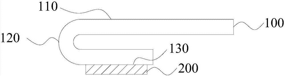 Display substrate, preparation method and display device