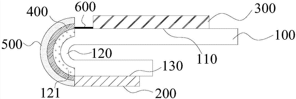 Display substrate, preparation method and display device