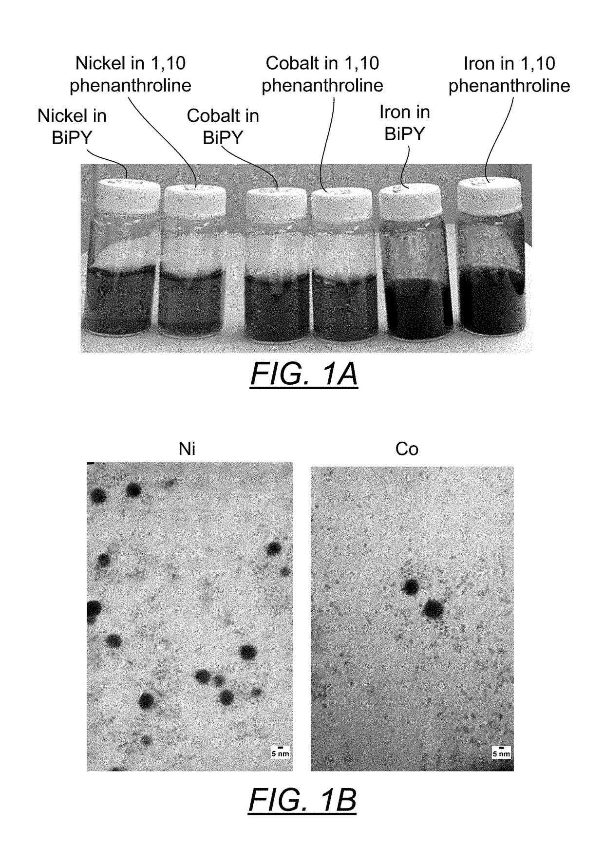 Method of producing metallic NANO particle colloidal dispersions