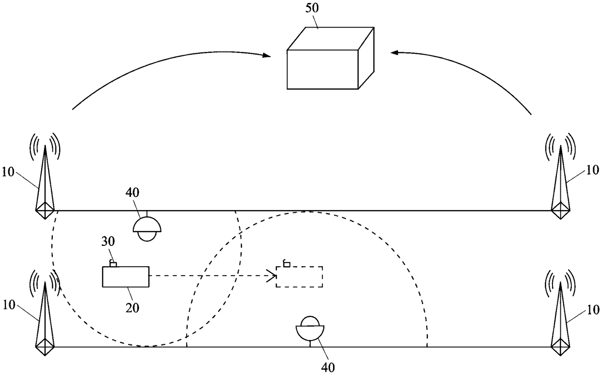 A dynamic visual monitoring system and a method for heavy equipment