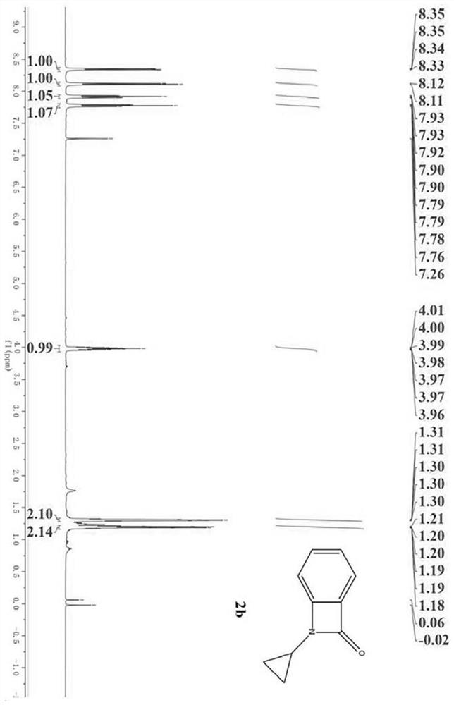 Benzo-beta-lactam and preparation method thereof