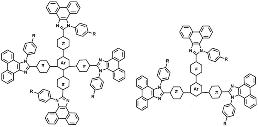 A class of star-shaped electroluminescent materials based on phenanthroimidazole unit and its preparation method and application